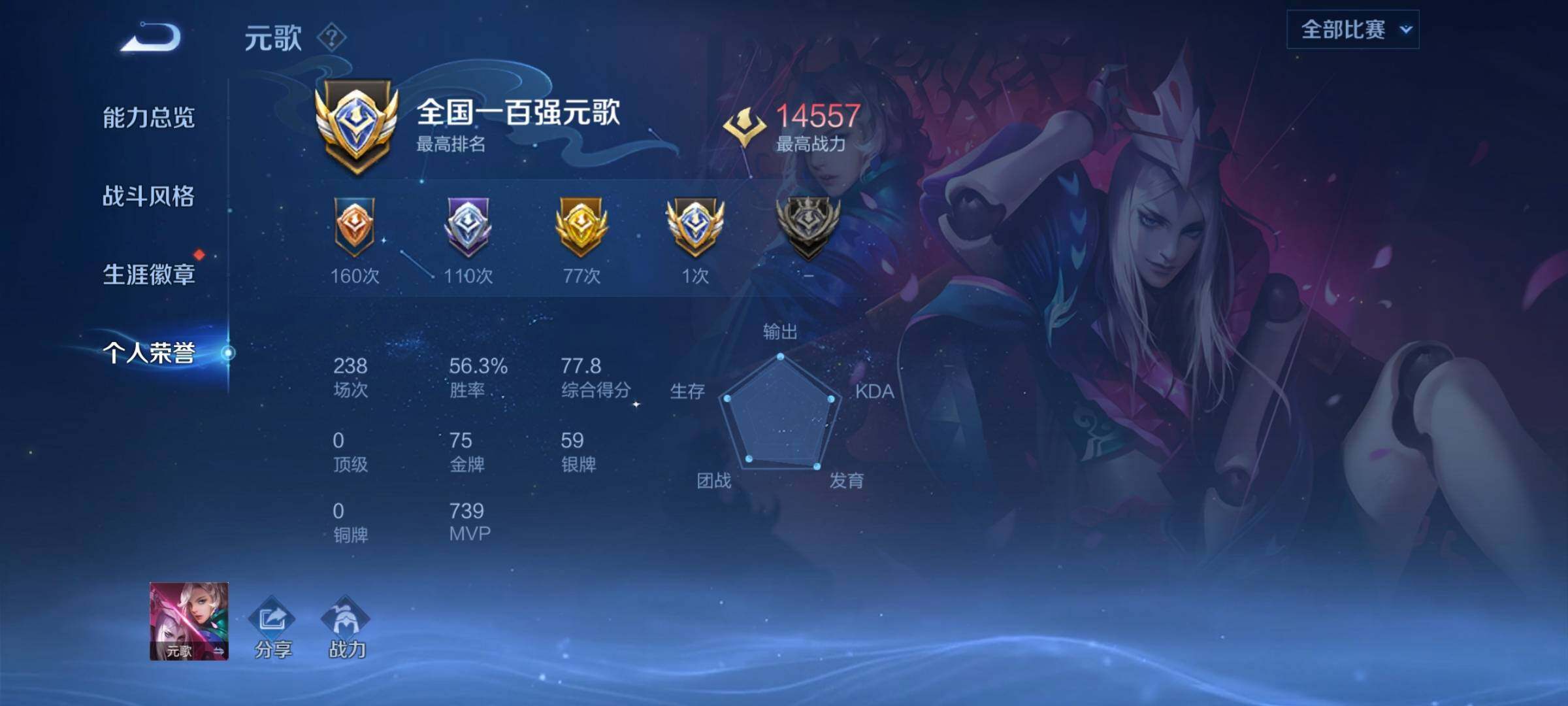 WZCMY3409640王者荣耀账号详情图7 WZCMY3409640王者荣耀账号详情图7