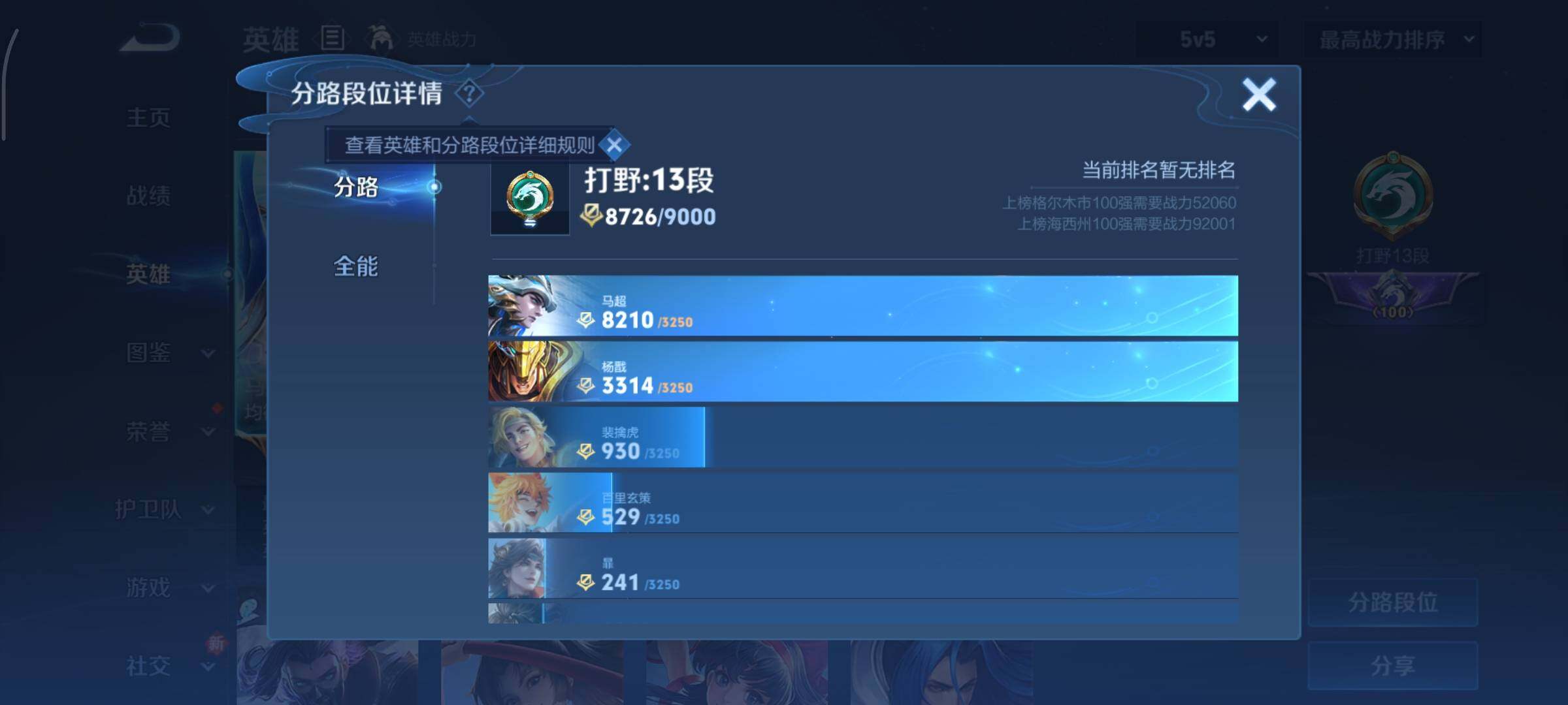 WZCMY3402350王者荣耀账号详情图4