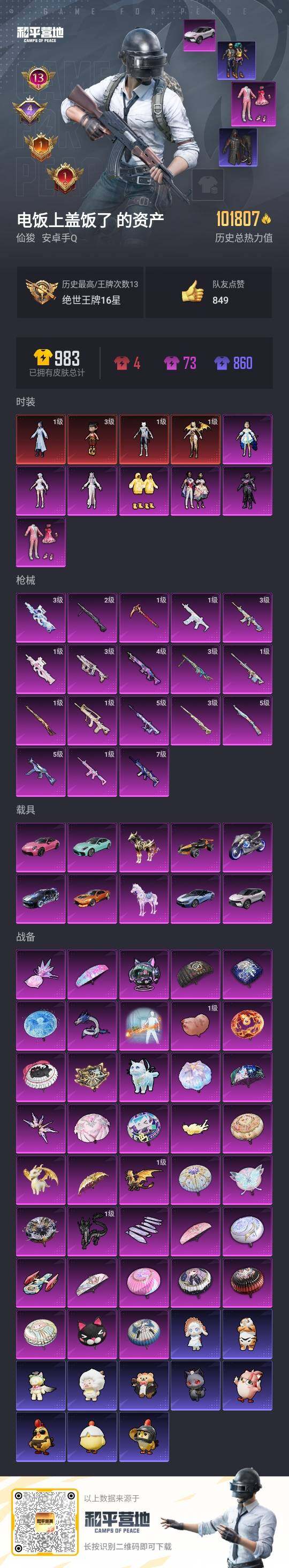 HPCMW3418494和平精英账号详情图3 HPCMW3418494和平精英账号详情图3