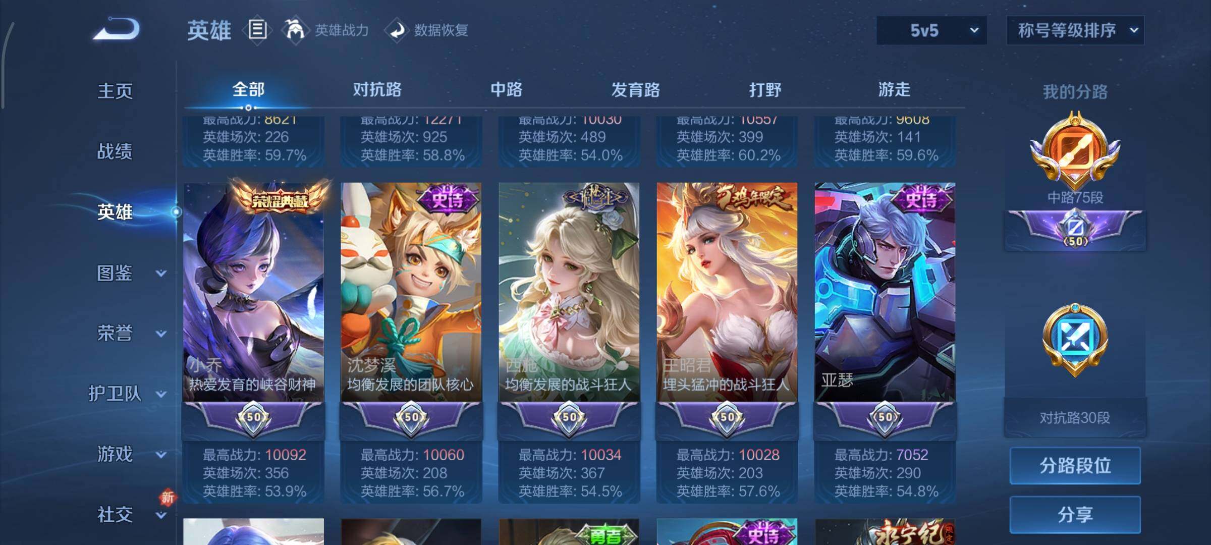 WZCMY3406469王者荣耀账号详情图5