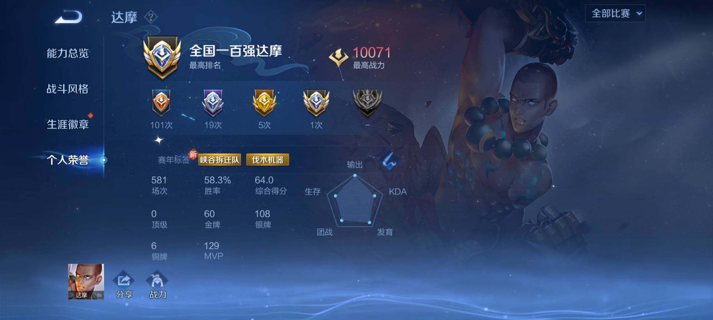 WZCMY3406162王者荣耀账号详情图4 WZCMY3406162王者荣耀账号详情图4