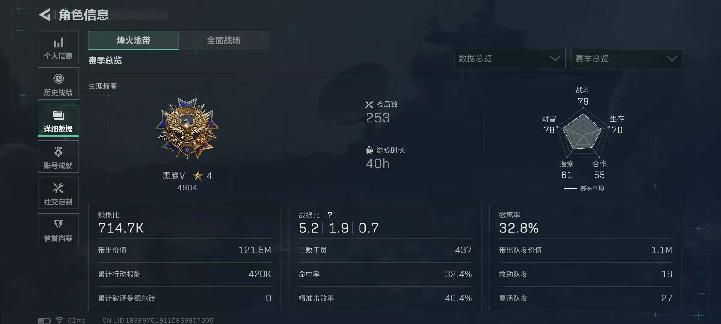 SJZCMW385791三角洲行动账号详情图3 SJZCMW385791三角洲行动账号详情图3