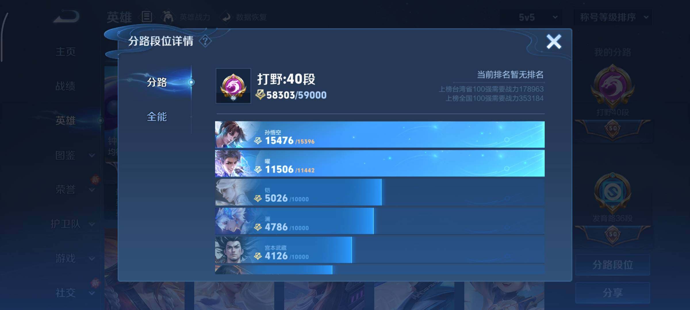 WZCMY3401285王者荣耀账号详情图5