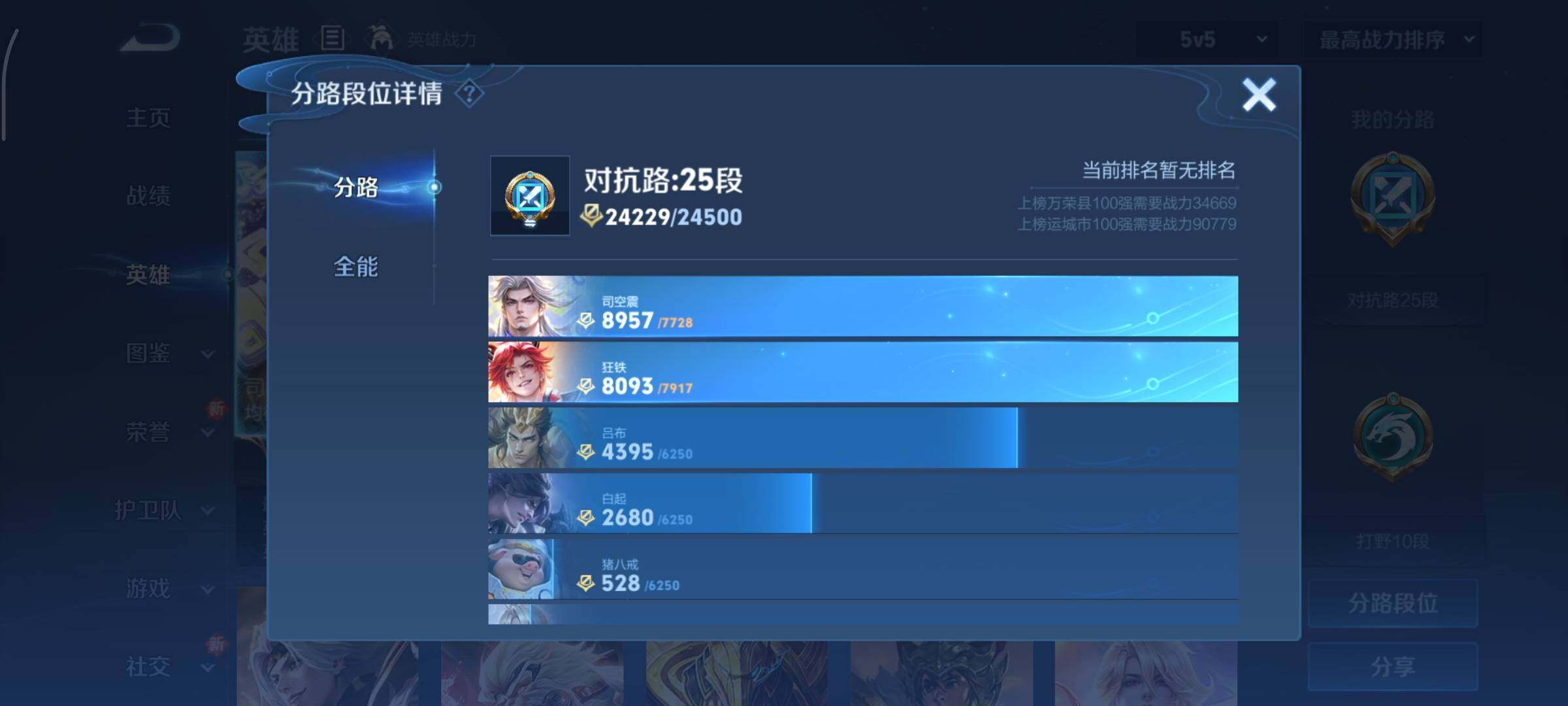 WZCMY3403351王者荣耀账号详情图4