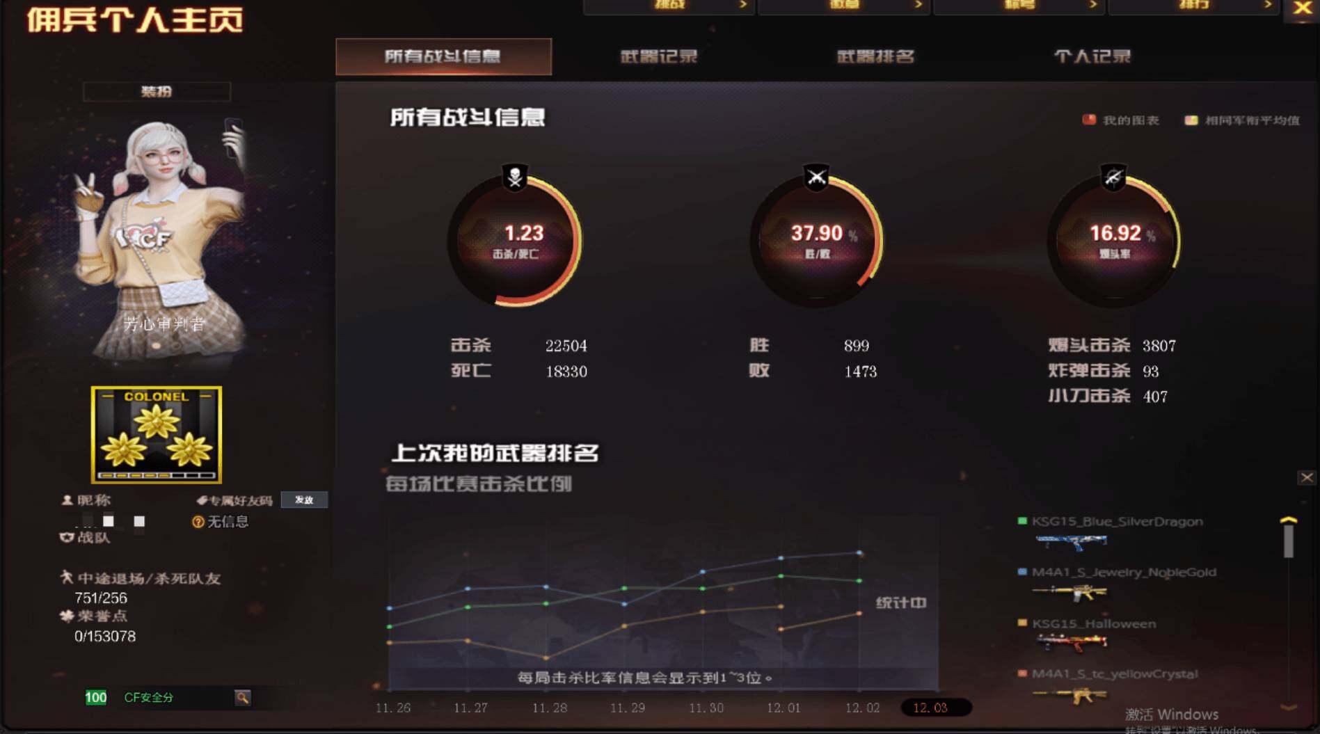 CFEY365046穿越火线账号详情图3 CFEY365046穿越火线账号详情图3