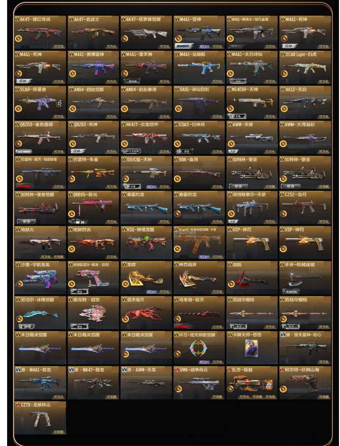 CFMPX370364枪战王者账号详情图4 CFMPX370364枪战王者账号详情图4