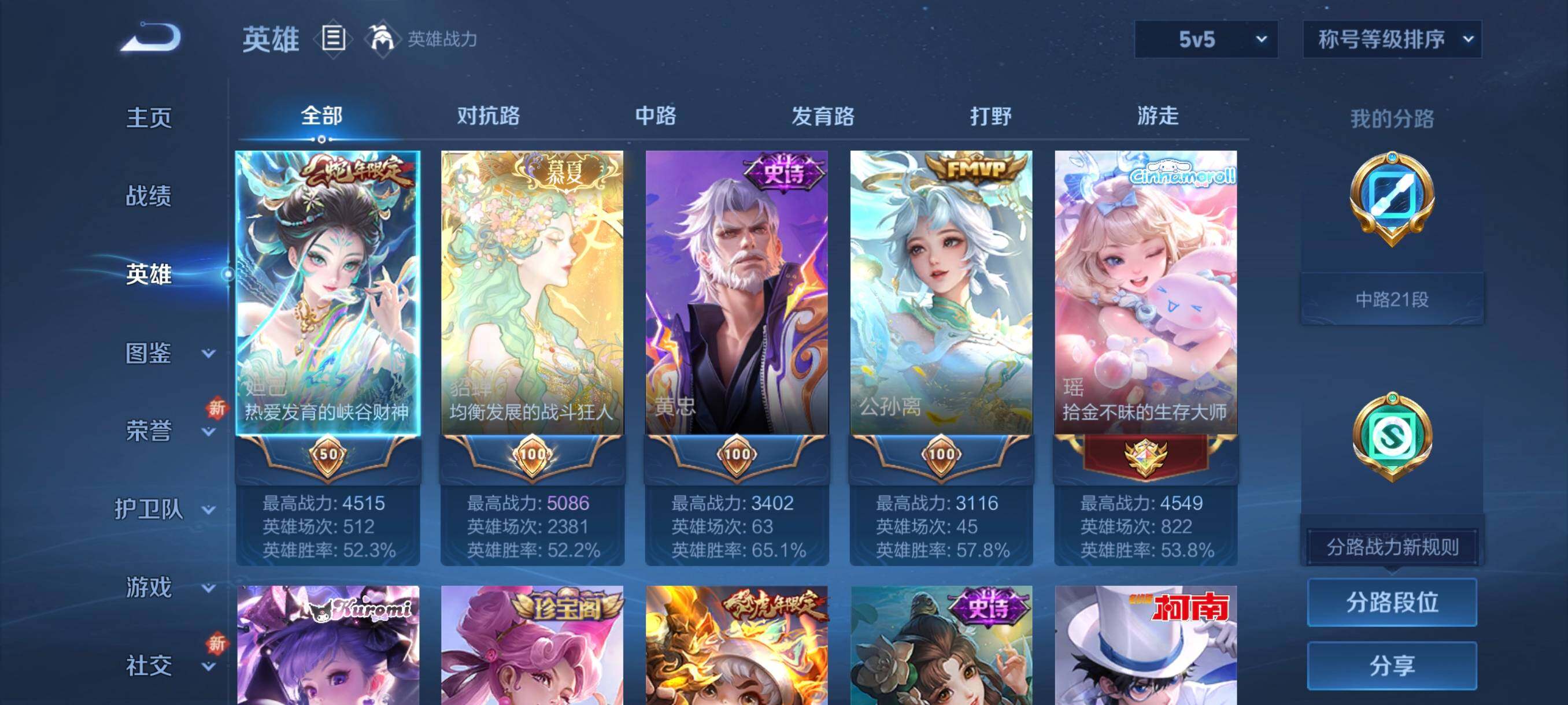 WZCMW3401150王者荣耀账号详情图3