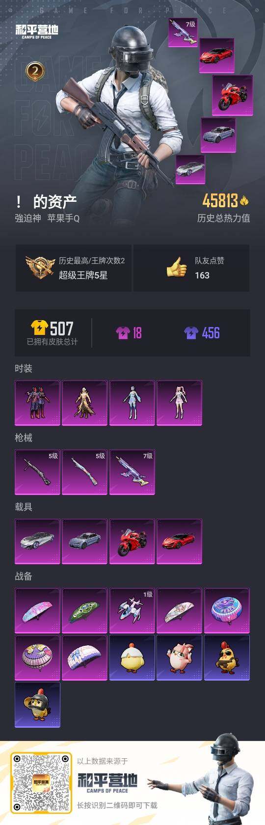 HPLE3406246和平精英账号详情图2 HPLE3406246和平精英账号详情图2