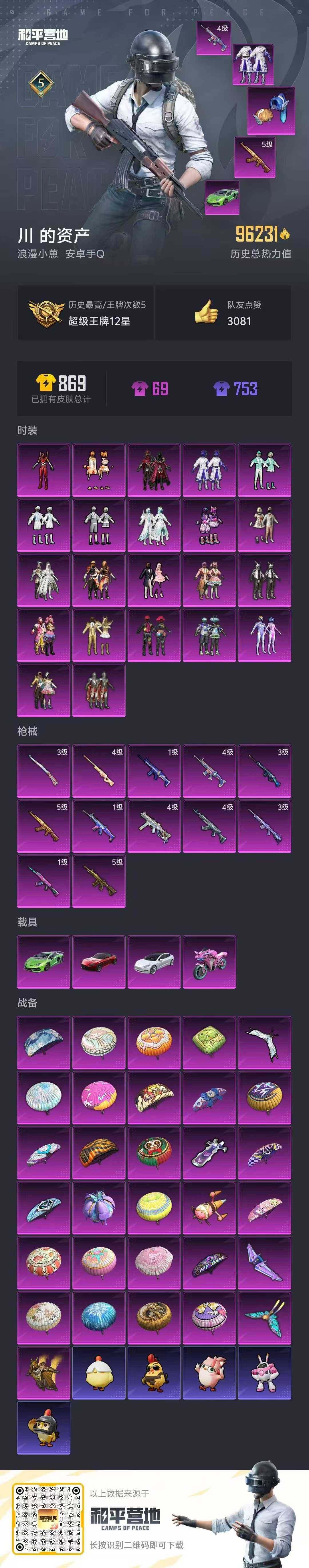 HPLX3408352和平精英账号详情图7 HPLX3408352和平精英账号详情图7