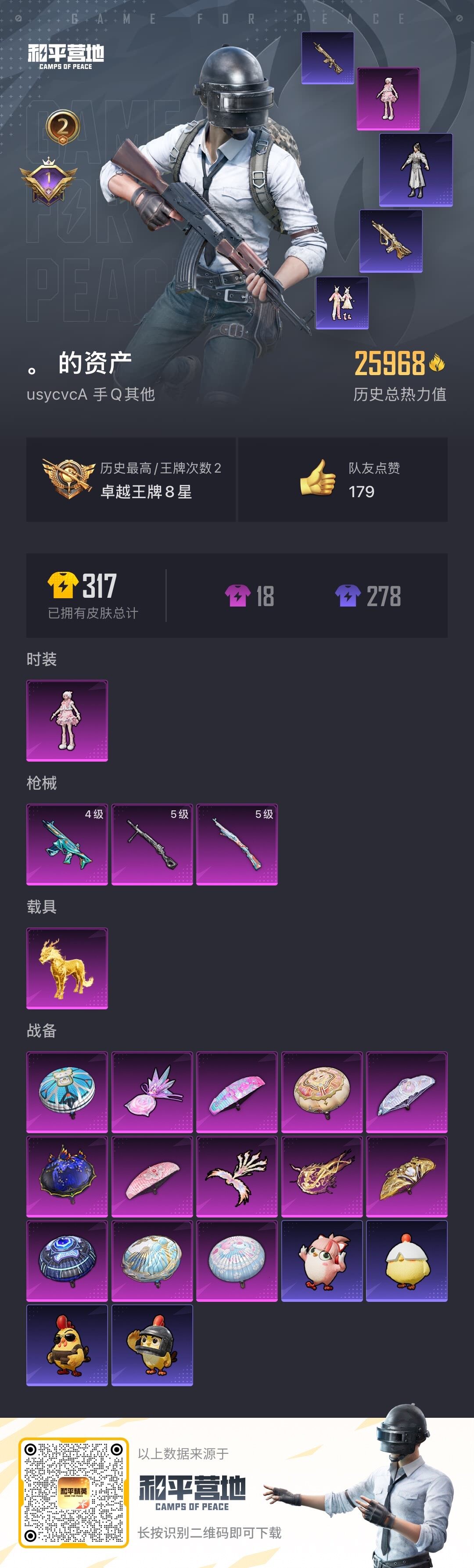 HPCMW3426944和平精英账号详情图2 HPCMW3426944和平精英账号详情图2