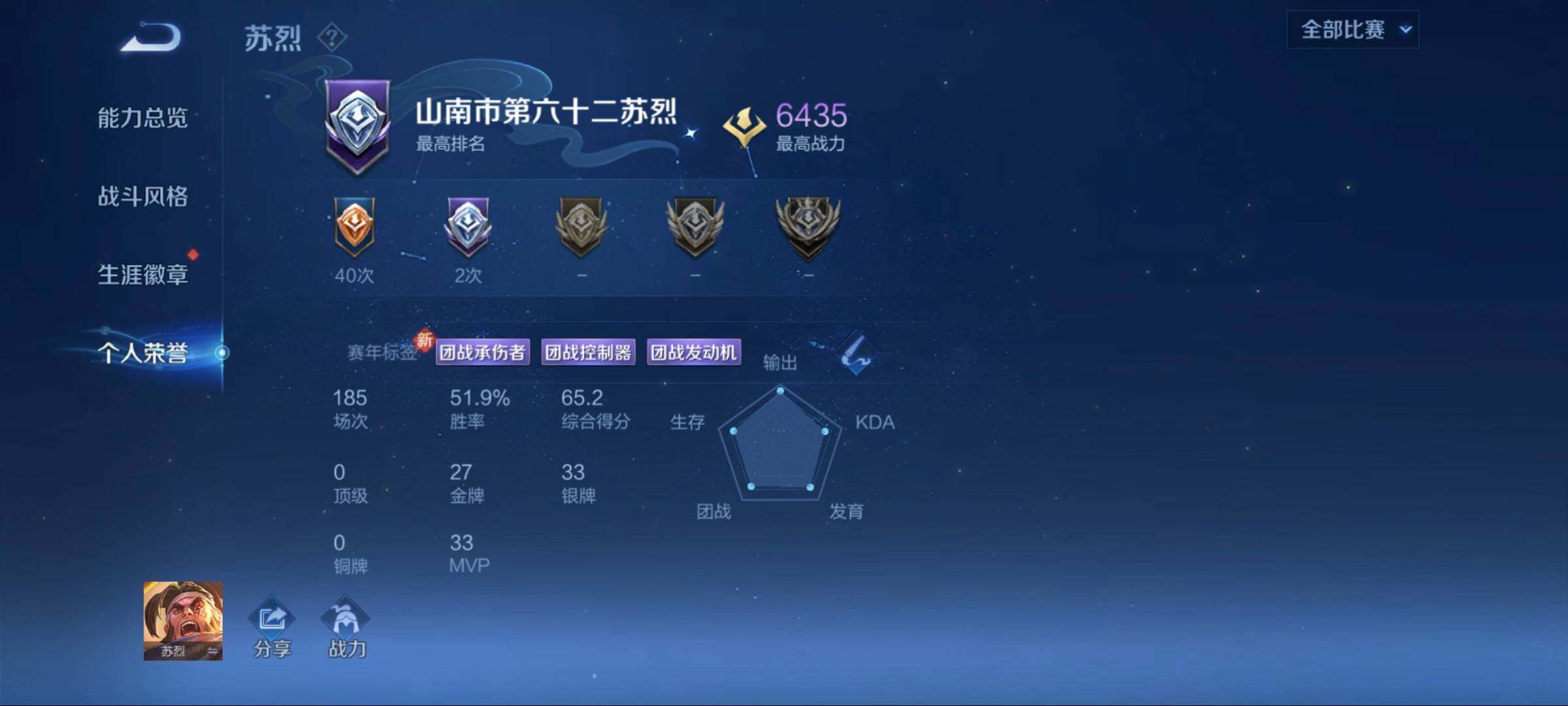 WZCMW3425789王者荣耀账号详情图15 WZCMW3425789王者荣耀账号详情图15