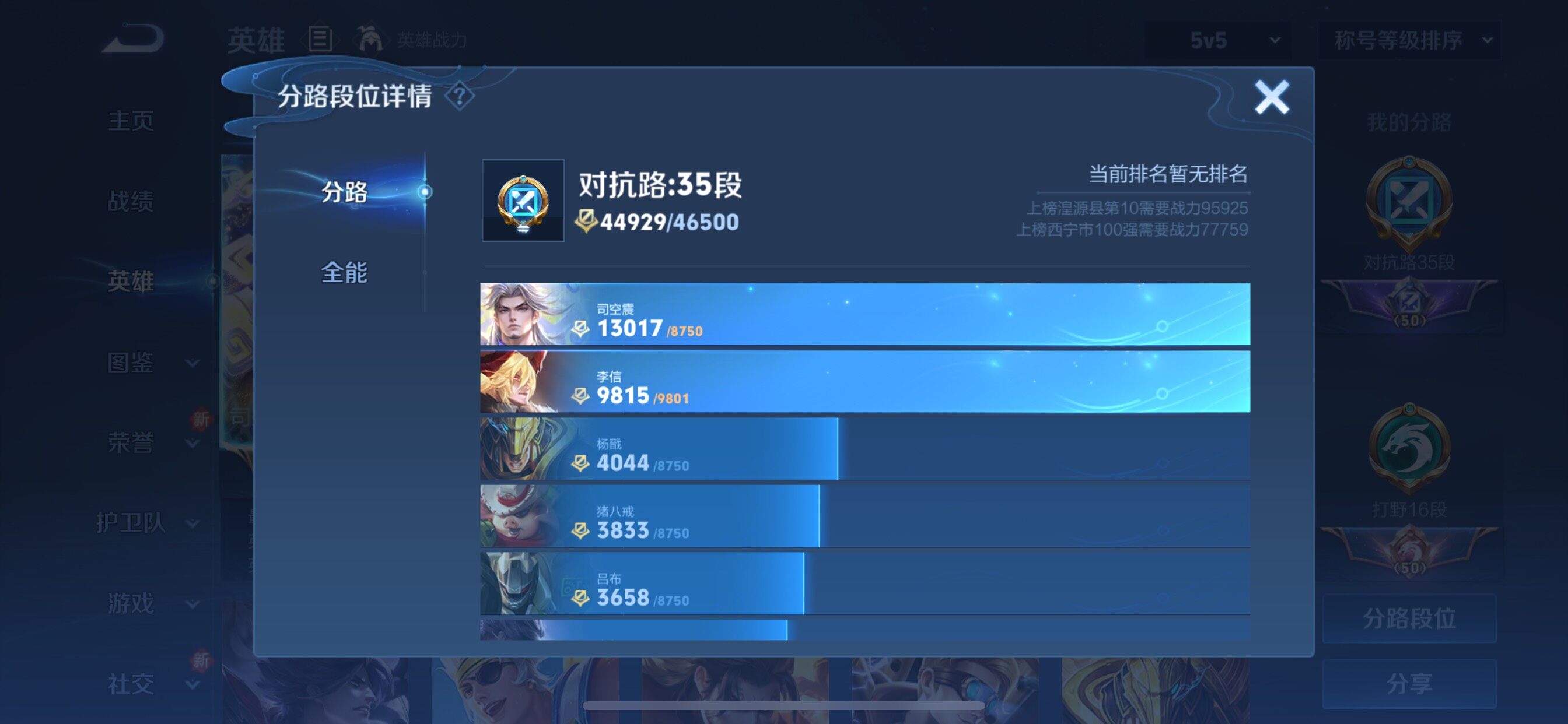 WZCMY3402444王者荣耀账号详情图4