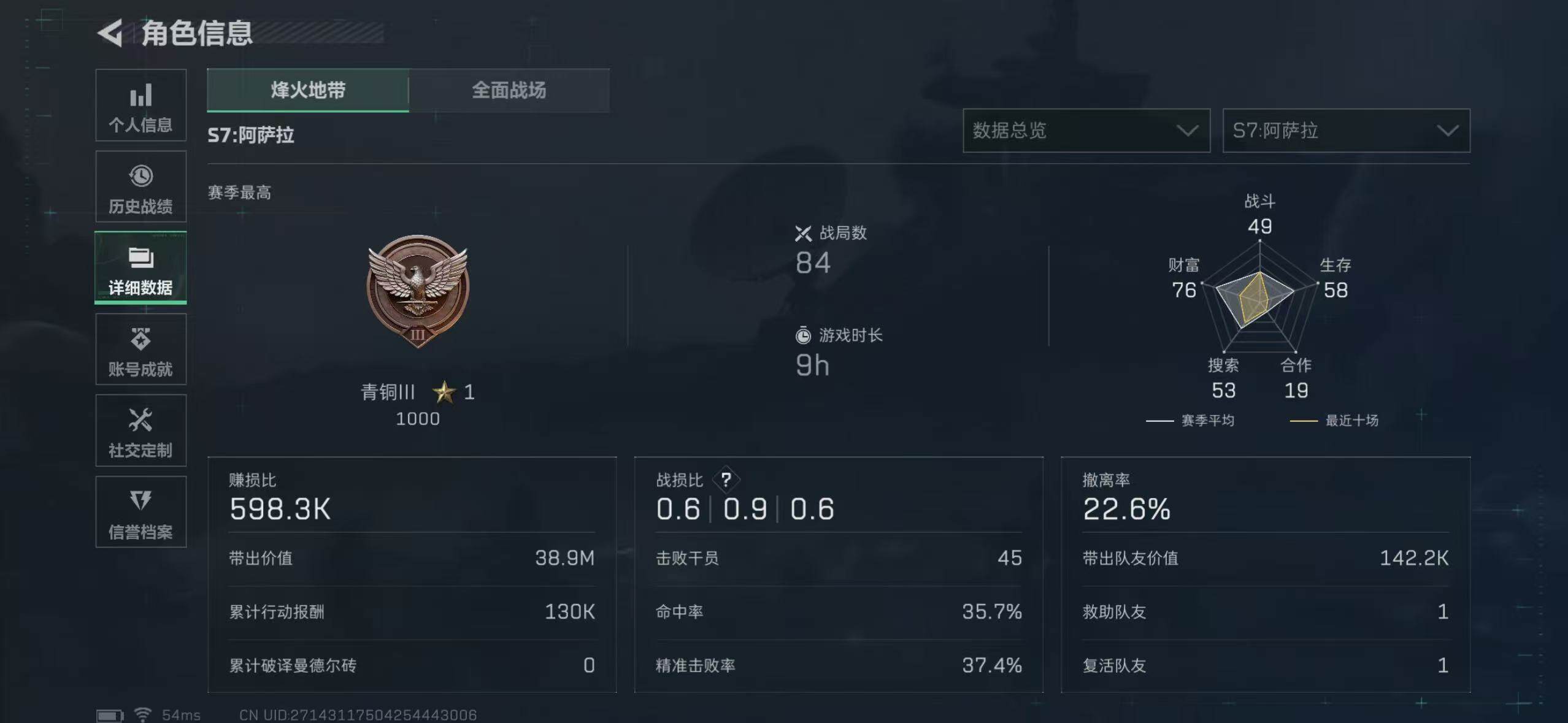 SJZCMW386054三角洲行动账号详情图3 SJZCMW386054三角洲行动账号详情图3