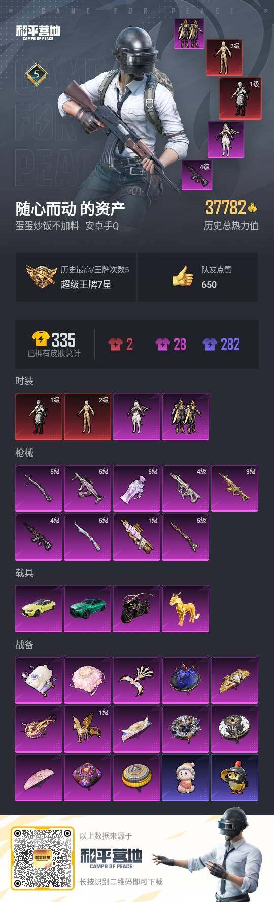 HPLE3415290和平精英账号详情图3 HPLE3415290和平精英账号详情图3