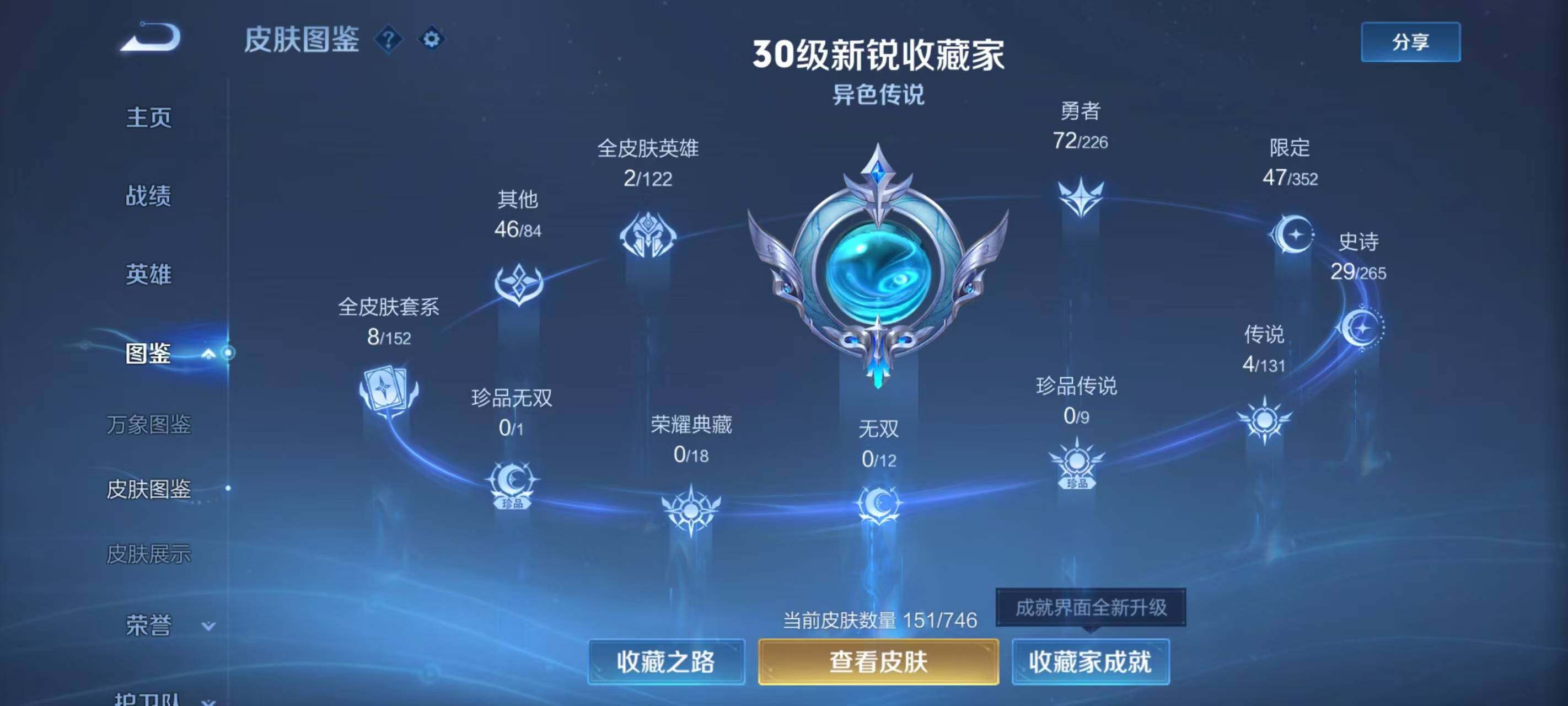 WZLX3401290王者荣耀账号详情图5