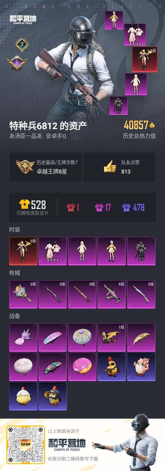 HPLE3415288和平精英账号详情图3 HPLE3415288和平精英账号详情图3