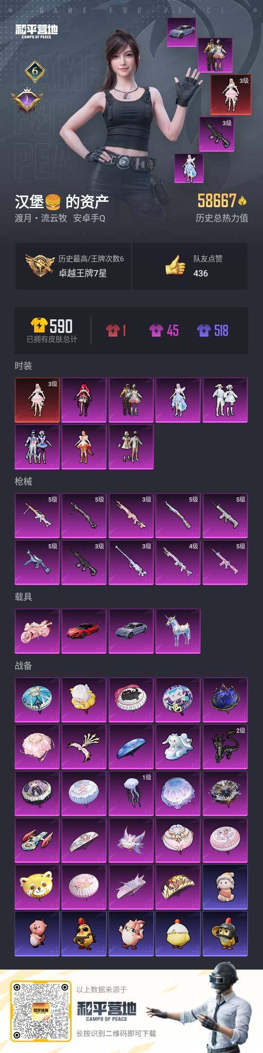 HPLE3415285和平精英账号详情图3 HPLE3415285和平精英账号详情图3