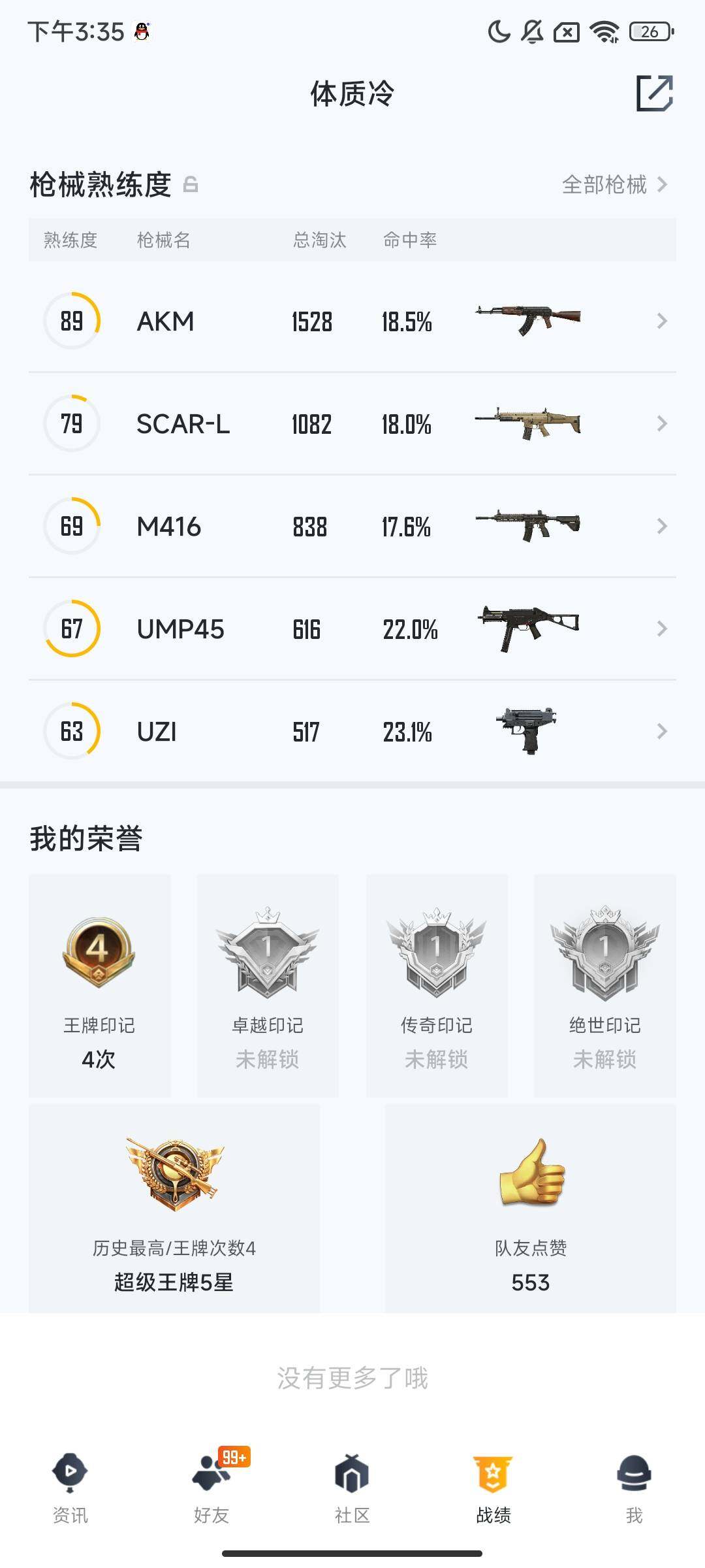 HPQM3414791和平精英账号详情图5 HPQM3414791和平精英账号详情图5