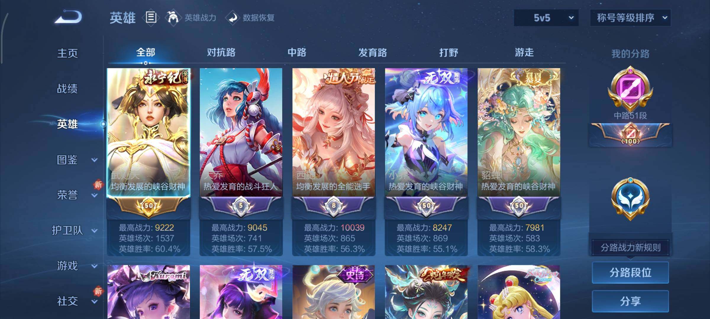 WZCMY3402378王者荣耀账号详情图5