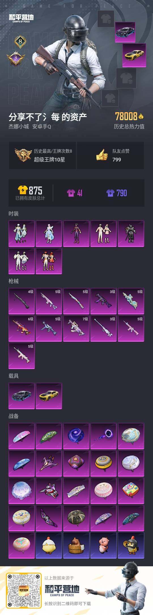 HPCMW43387和平精英账号详情图3