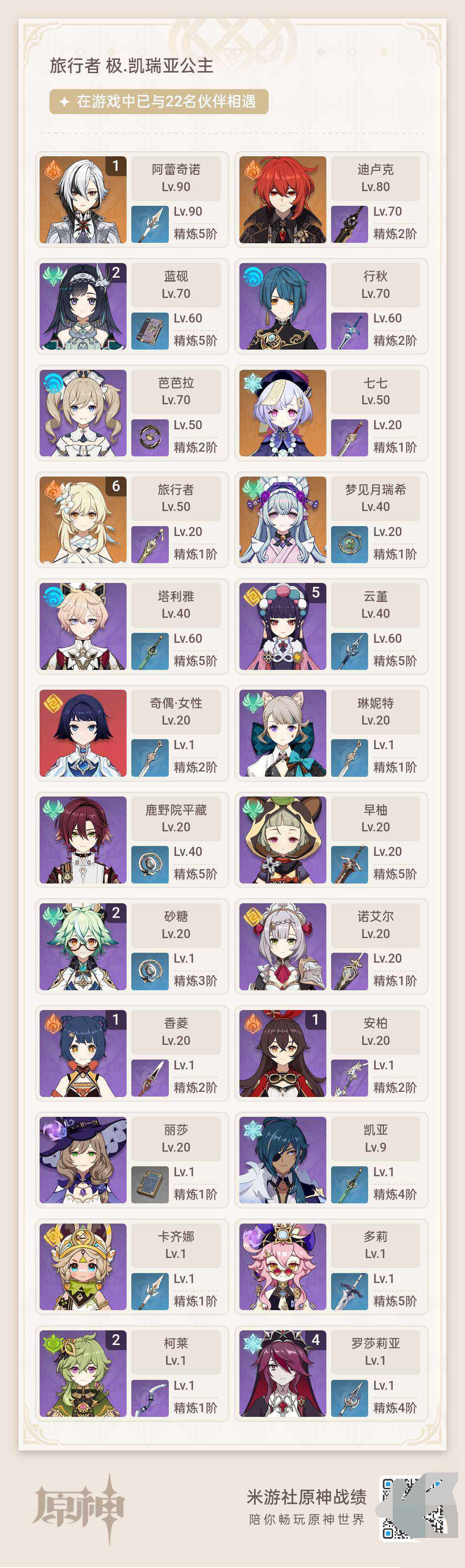 YSEY315845原神账号详情图3 YSEY315845原神账号详情图3