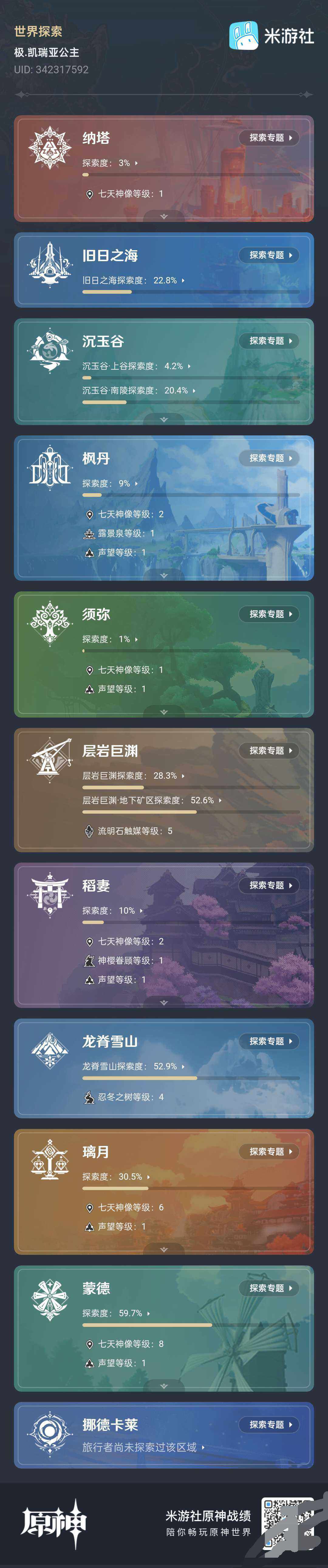 YSEY315845原神账号详情图4 YSEY315845原神账号详情图4