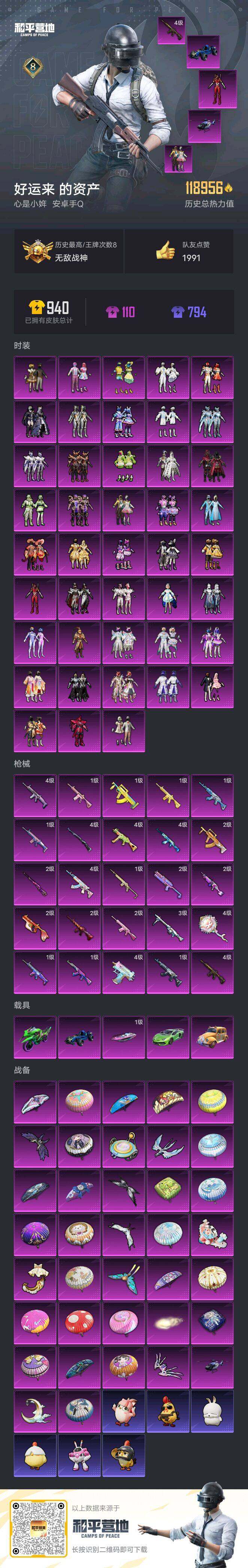 HPQM3446018和平精英账号详情图7