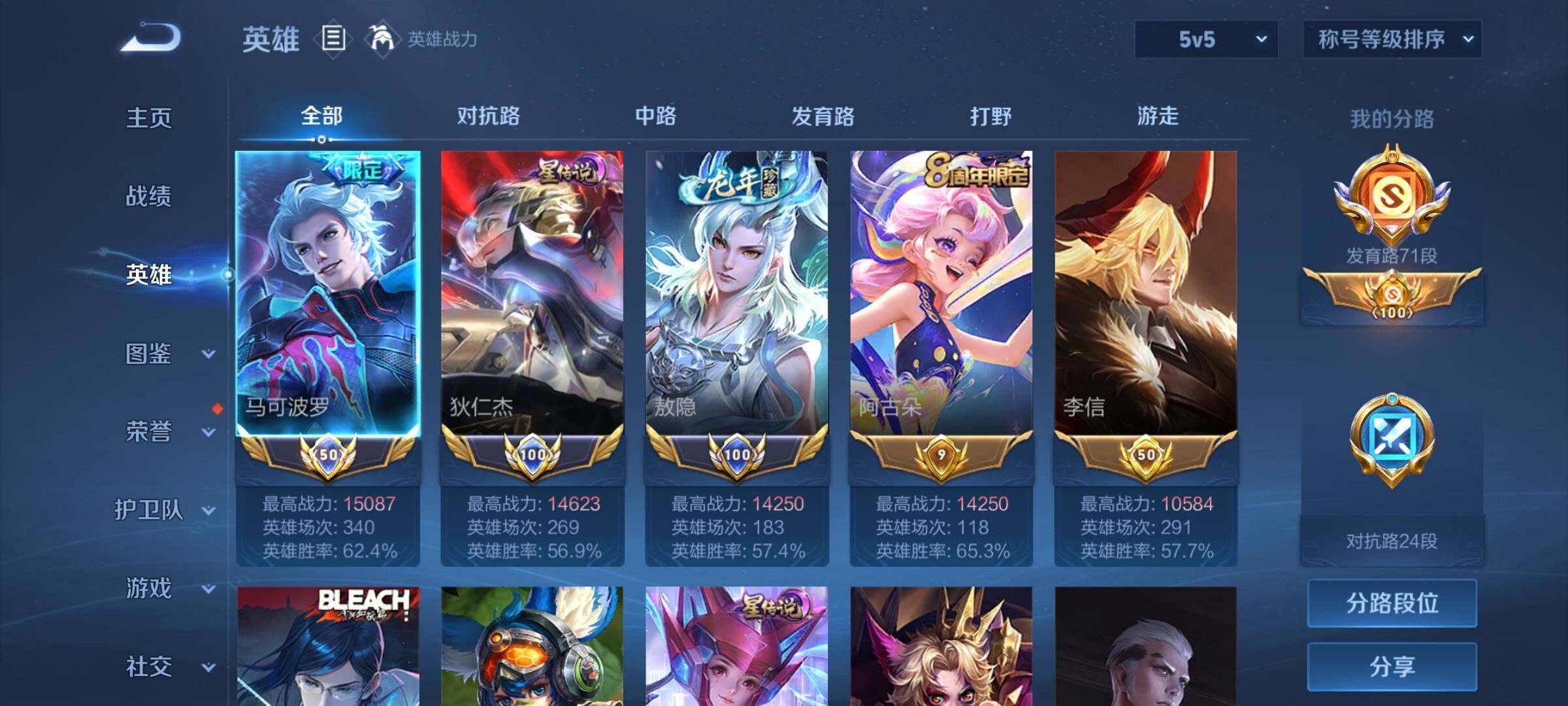 WZCMW3403893王者荣耀账号详情图3