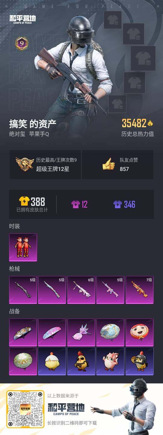 HPLE3434758和平精英账号详情图3 HPLE3434758和平精英账号详情图3