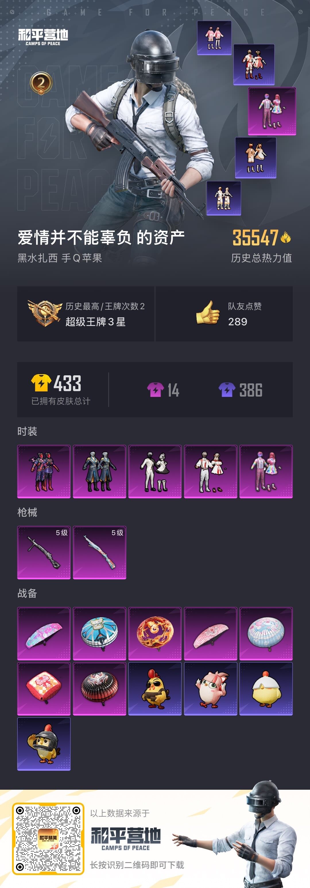 HPQM3412684和平精英账号详情图3 HPQM3412684和平精英账号详情图3