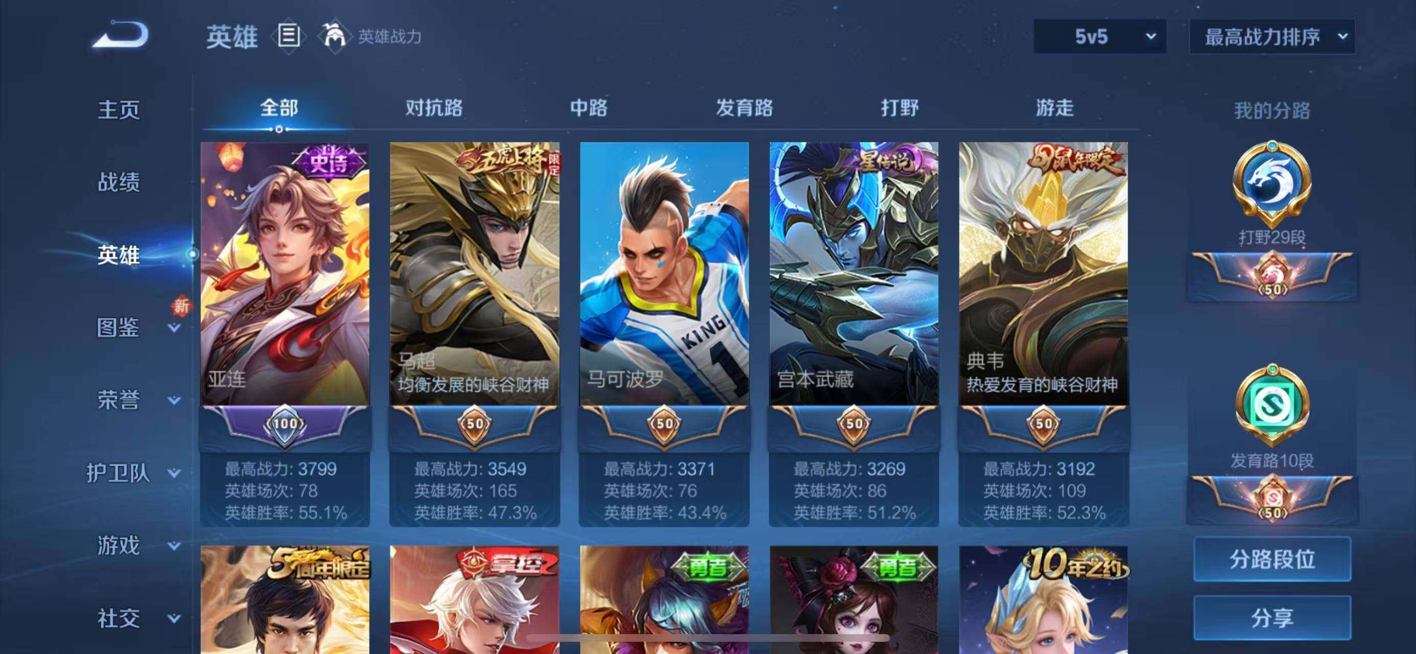 WZLFY3403600王者荣耀账号详情图6