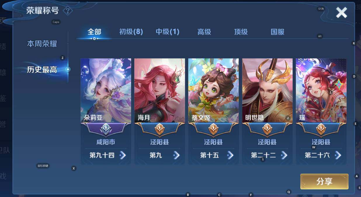 WZCMW3404650王者荣耀账号详情图8