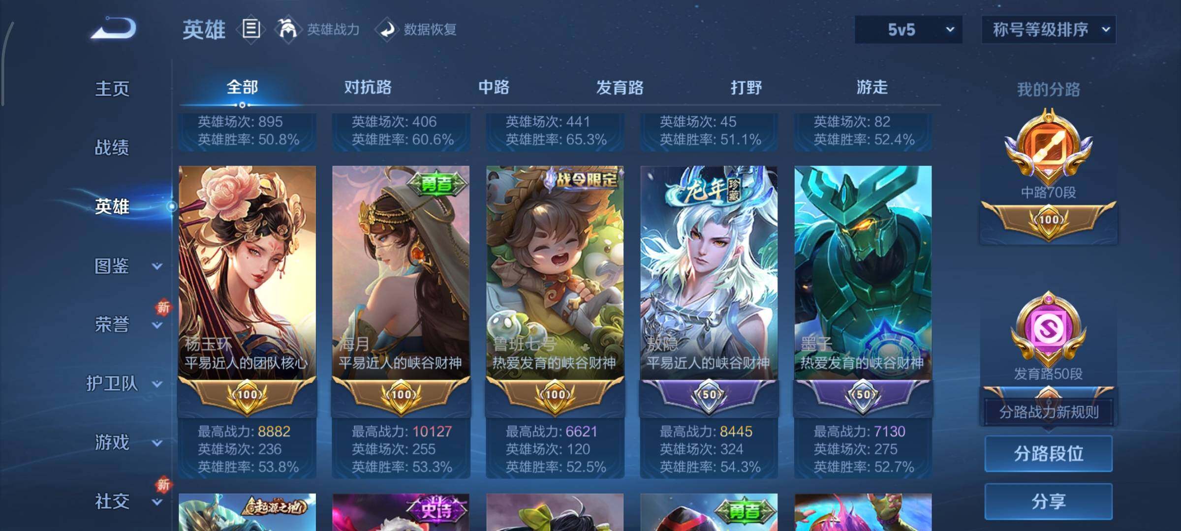 WZCMY3409194王者荣耀账号详情图5