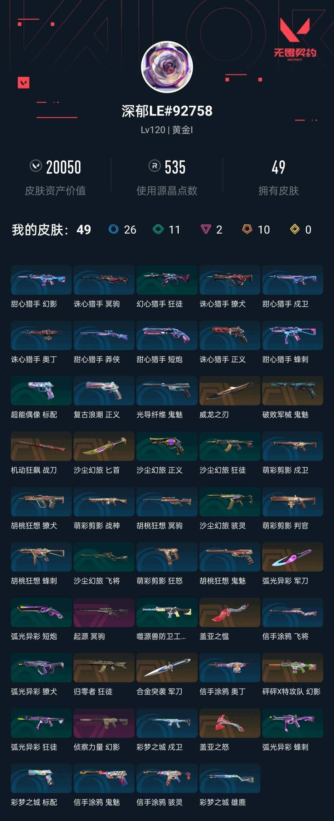 WWQQM327530无畏契约账号详情图6 WWQQM327530无畏契约账号详情图6