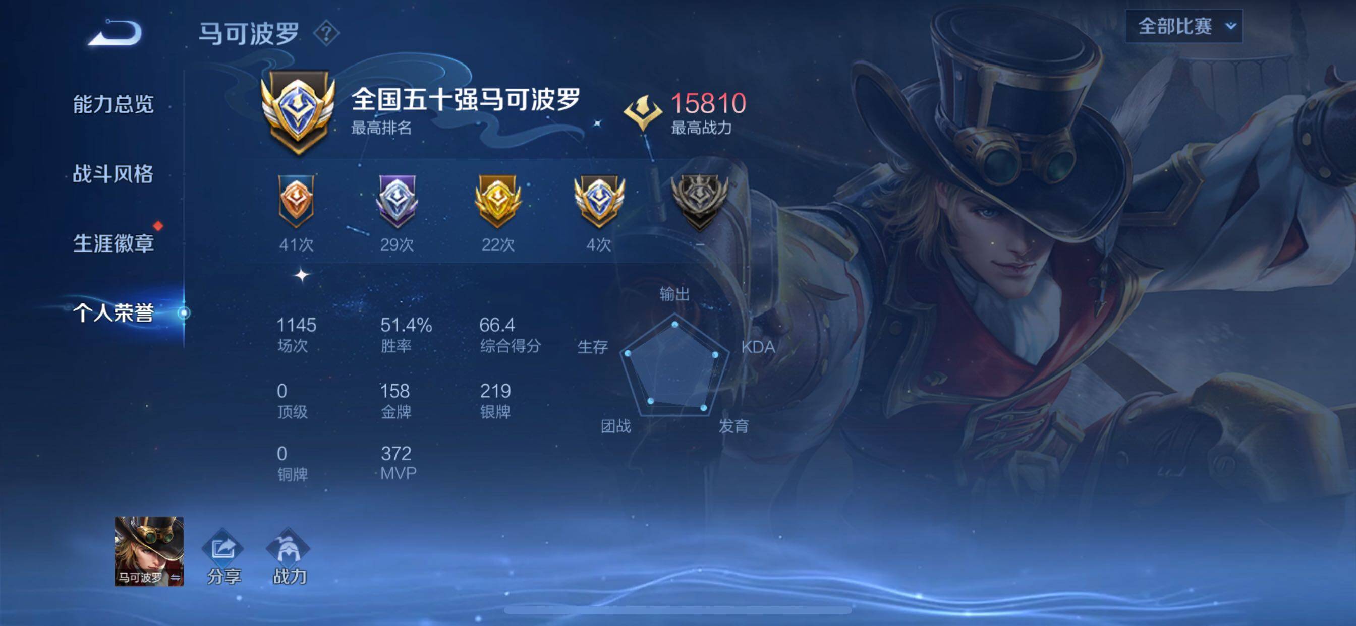 WZCMY3409262王者荣耀账号详情图8