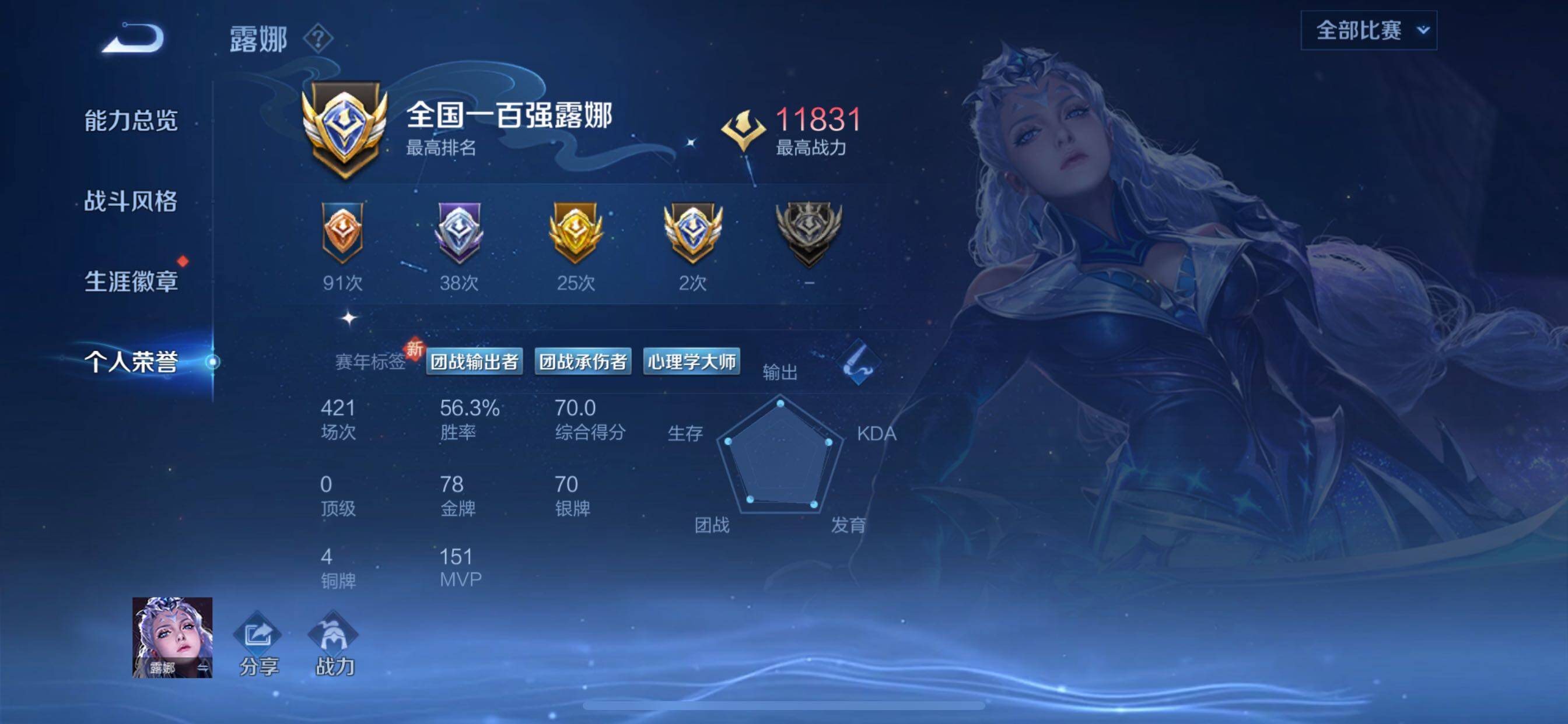 WZCMY3409262王者荣耀账号详情图10