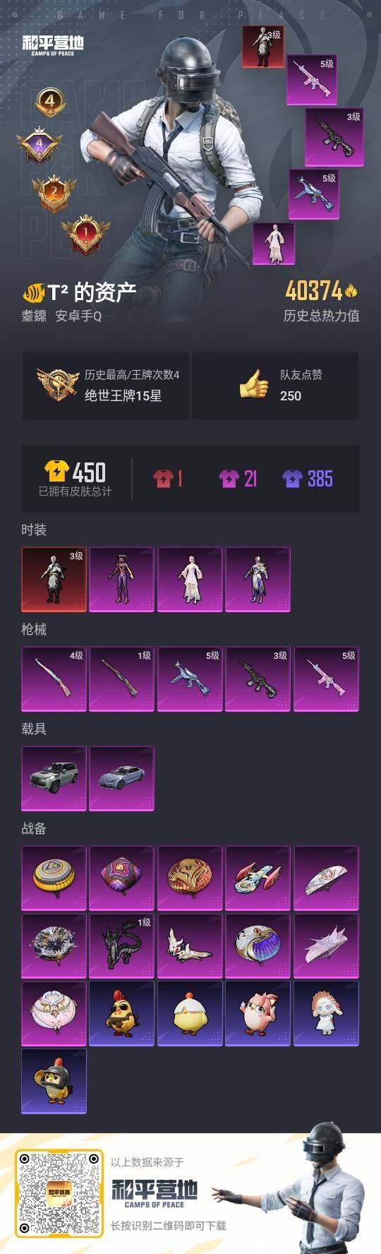 HPCMW3418680和平精英账号详情图3 HPCMW3418680和平精英账号详情图3