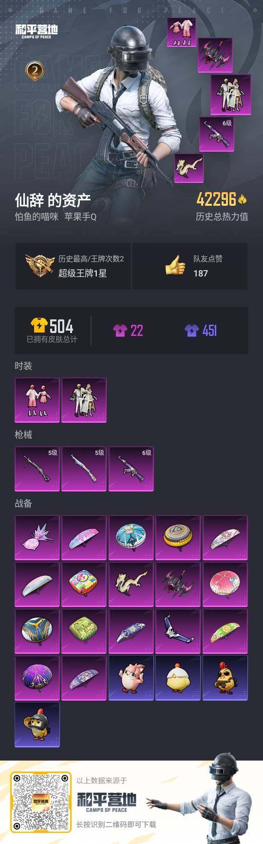 HPCMW3418675和平精英账号详情图2 HPCMW3418675和平精英账号详情图2