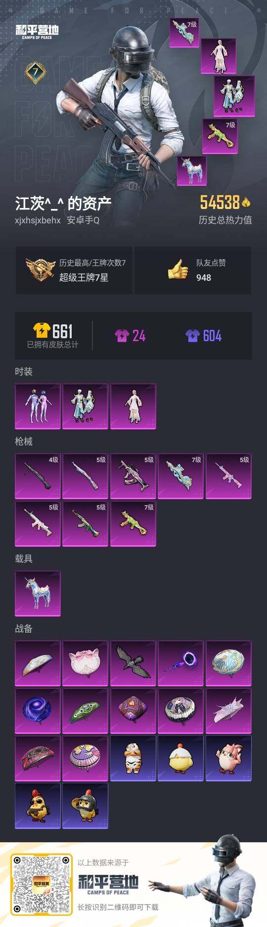 HPCMW3418668和平精英账号详情图2 HPCMW3418668和平精英账号详情图2