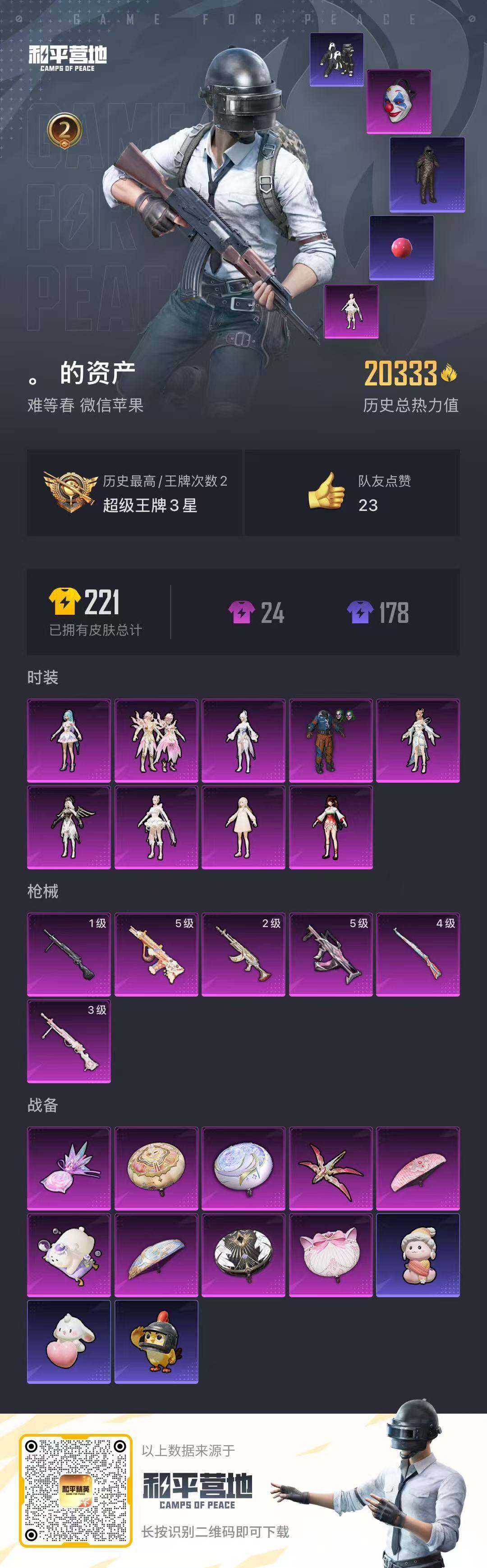 HPCMW3427366和平精英账号详情图22 HPCMW3427366和平精英账号详情图22