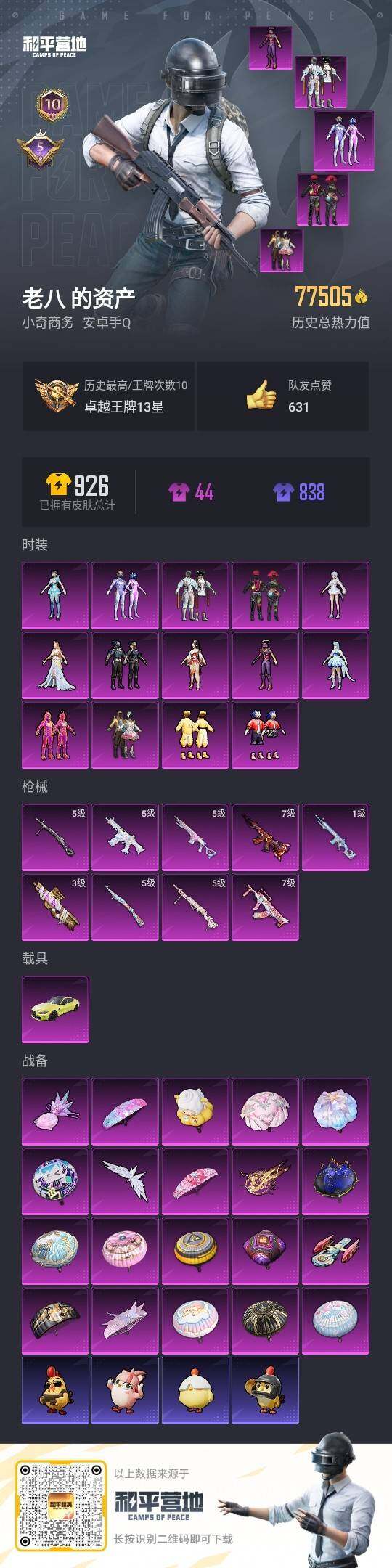 HPCMW3418667和平精英账号详情图2 HPCMW3418667和平精英账号详情图2