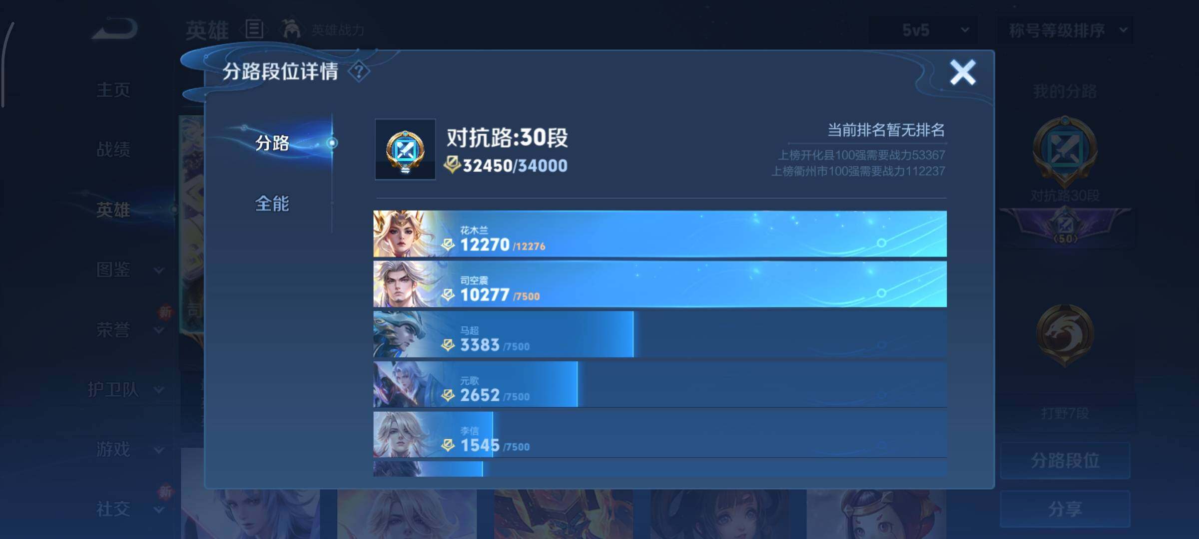 WZCMY3409227王者荣耀账号详情图4