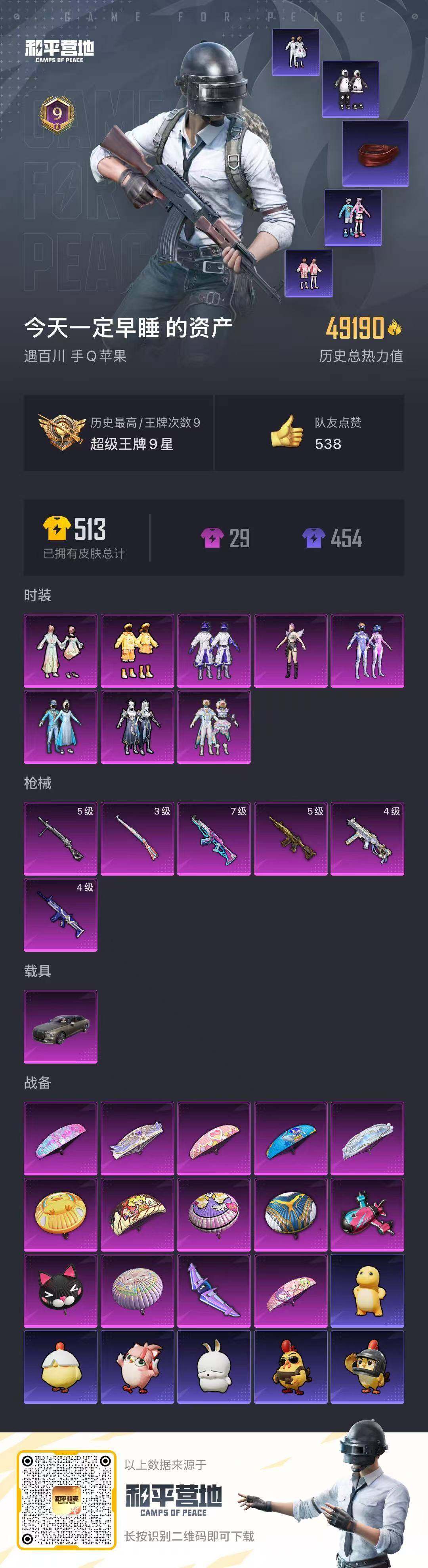 HPCMW3427392和平精英账号详情图23 HPCMW3427392和平精英账号详情图23