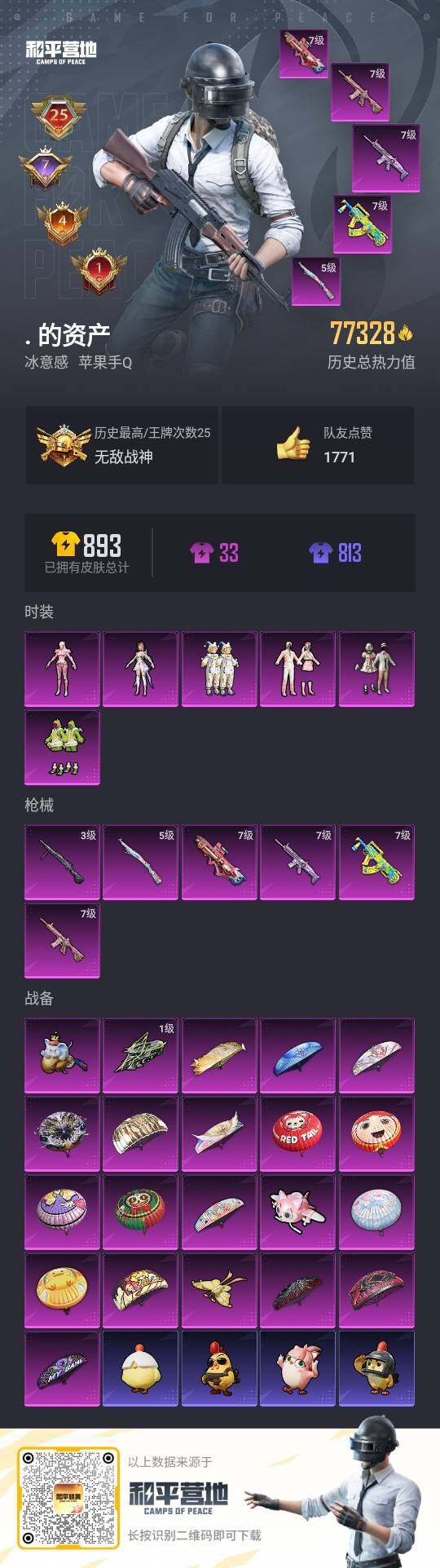 HPCMW3418674和平精英账号详情图2 HPCMW3418674和平精英账号详情图2