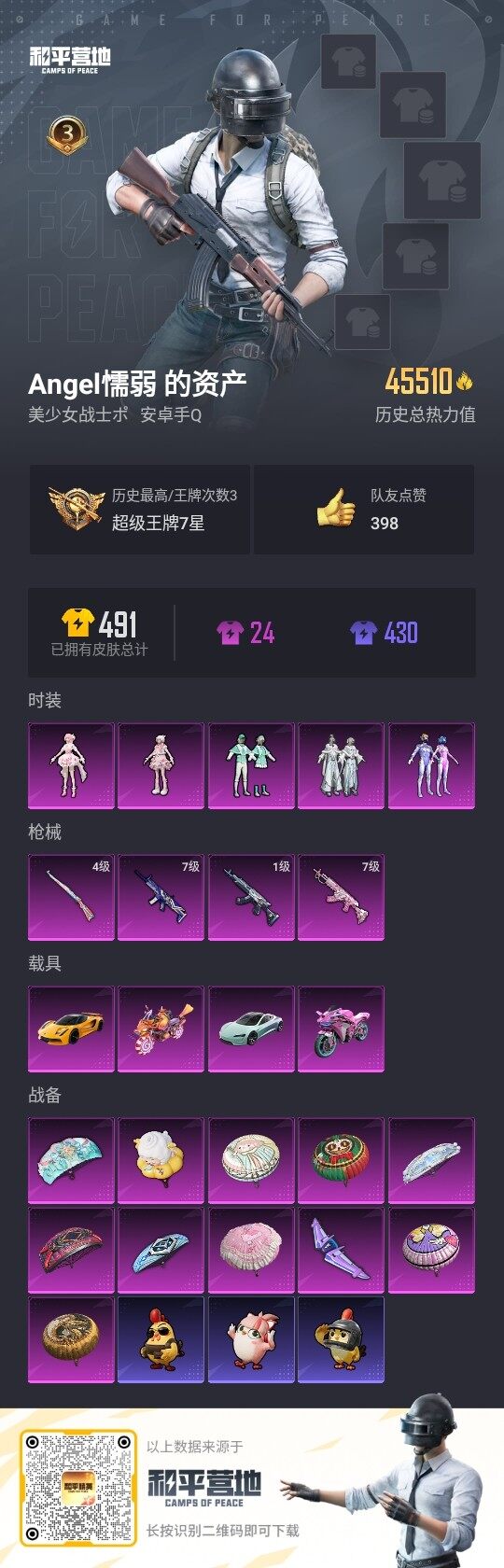 HPCMW3418665和平精英账号详情图2 HPCMW3418665和平精英账号详情图2