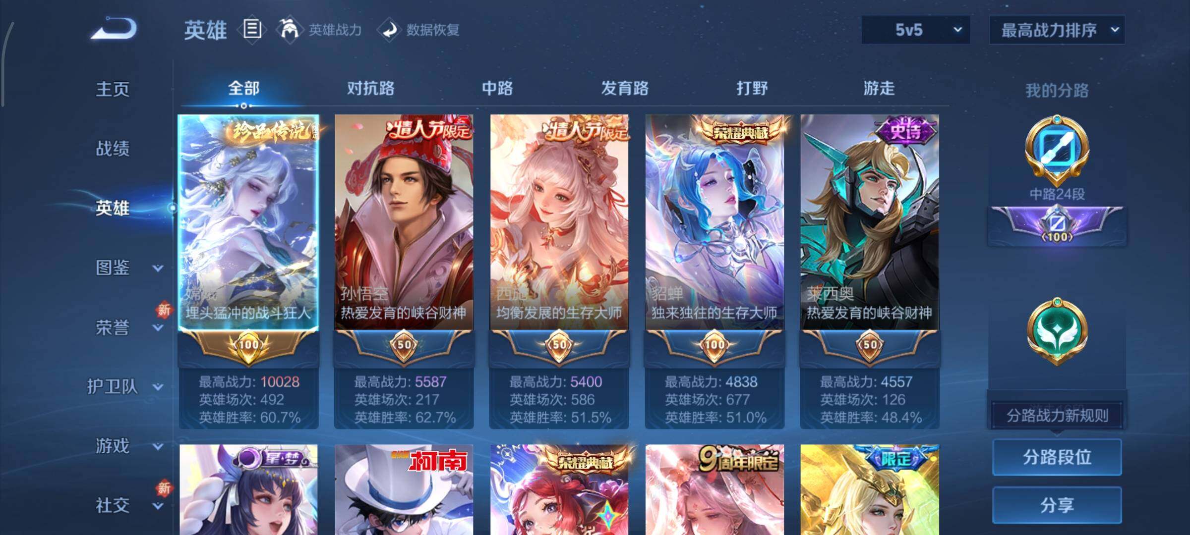 WZCMY3409209王者荣耀账号详情图3