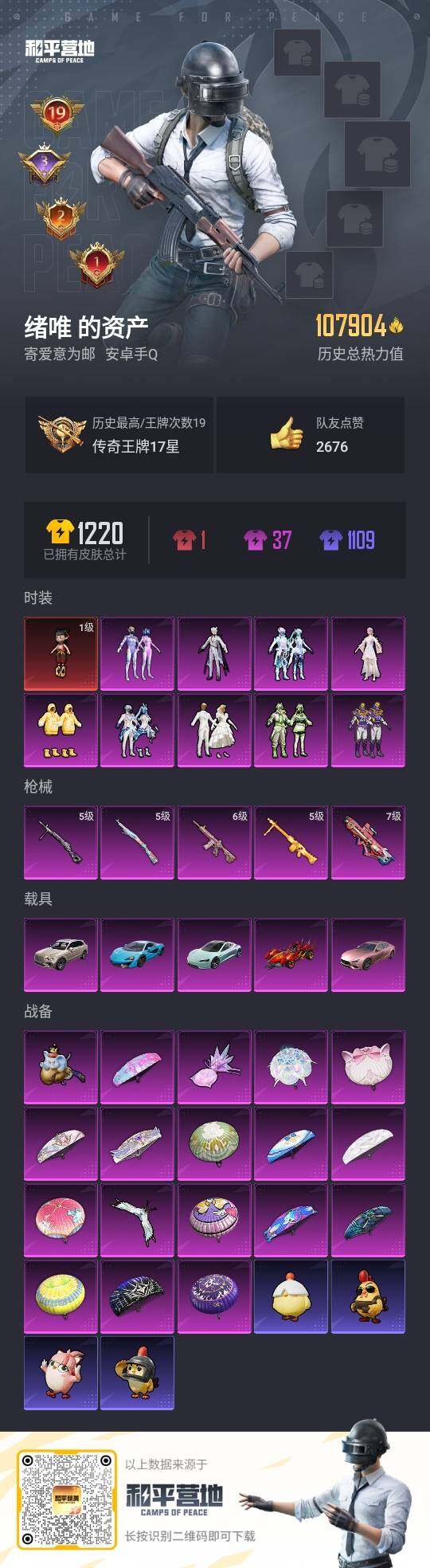 HPCMW3418660和平精英账号详情图2 HPCMW3418660和平精英账号详情图2