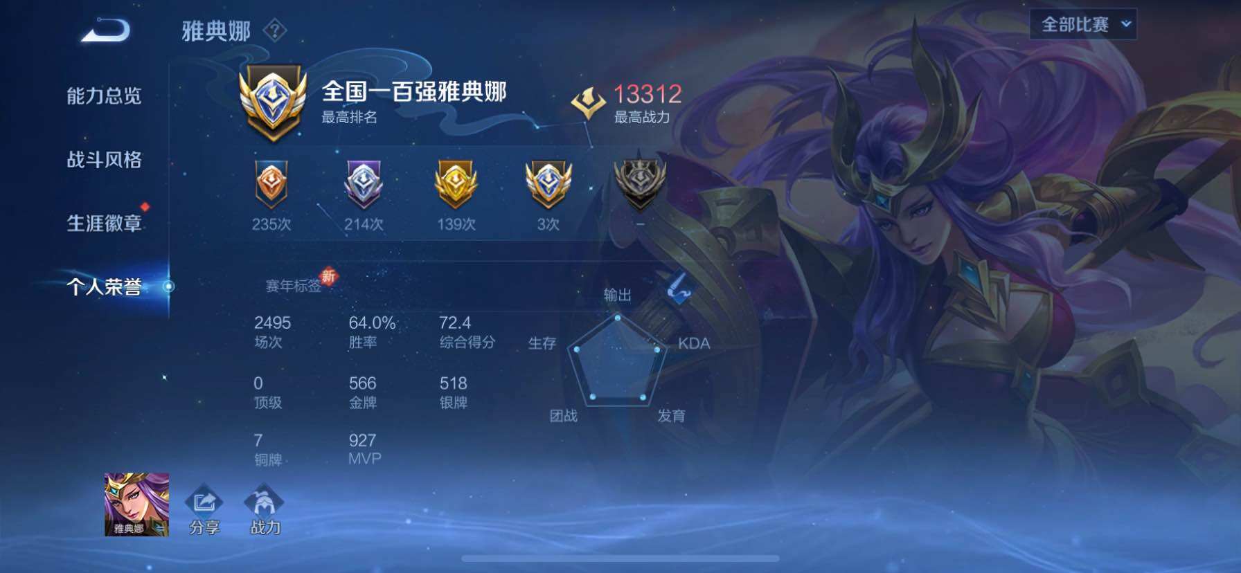 WZQM3407829王者荣耀账号详情图9