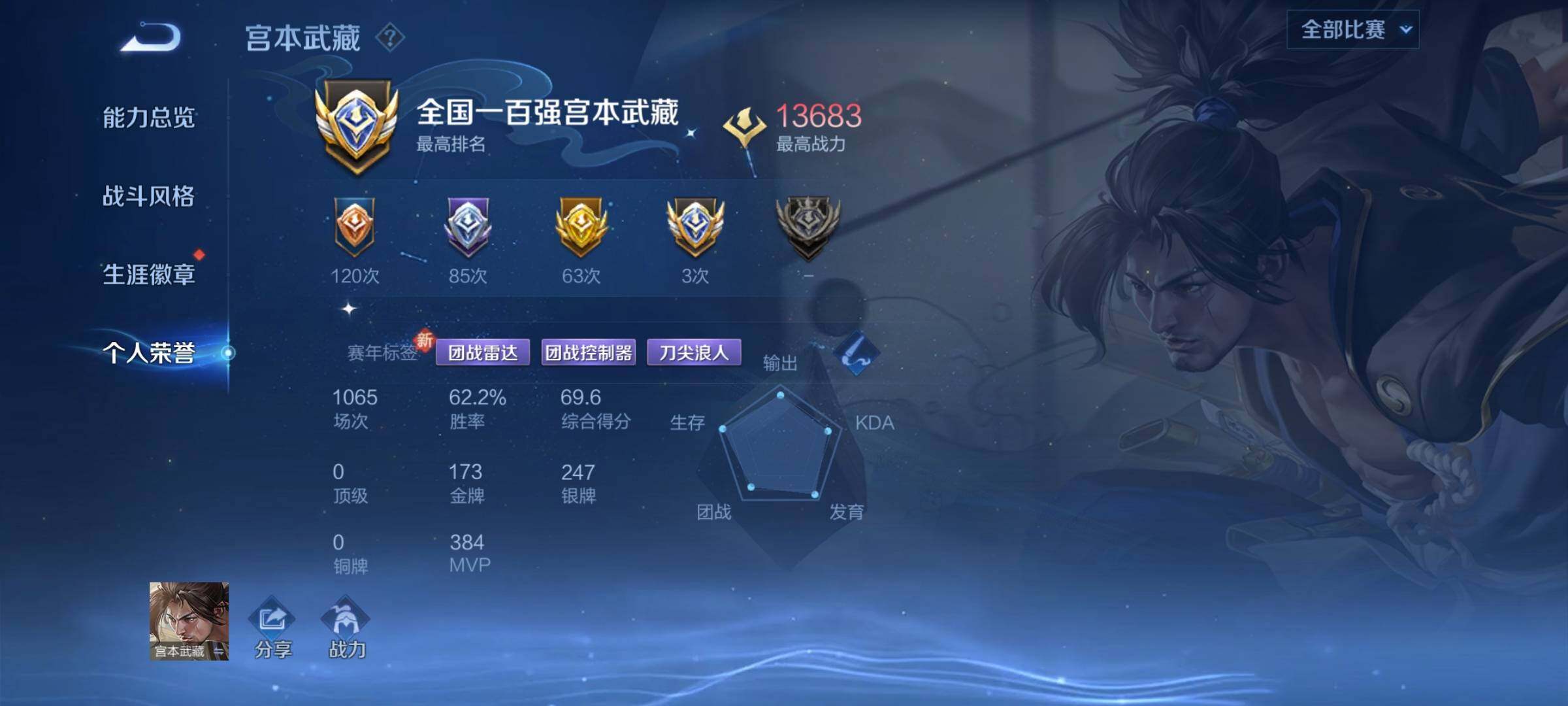 WZCMY3409200王者荣耀账号详情图11