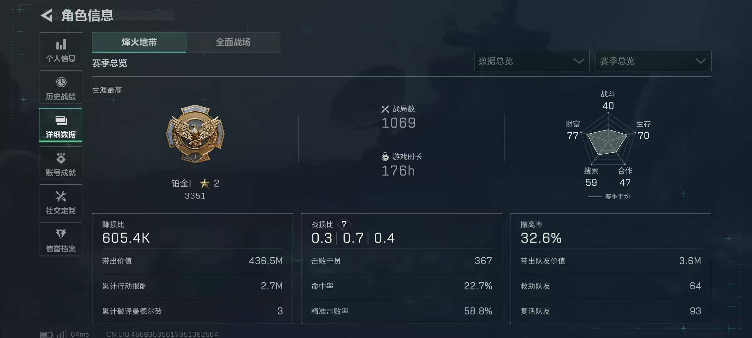 SJZCMW394922三角洲行动账号详情图4